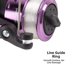 Kleine Angelrolle Rotierend