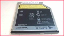 DVD-ROM Laufwerk Modul CD-RW