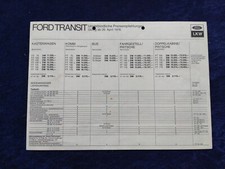 FORD Transit Preisliste