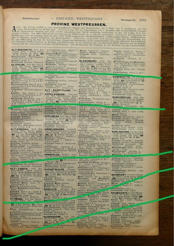 Branchenbuch 1905 flatow - branchenbuch,