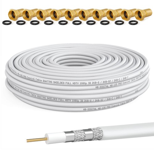 Antennen kabel 20m - 20m, sat