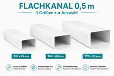 Pvc flachkanal länge - pvc,