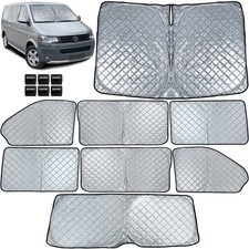 Sonnenschutz Verdunklung