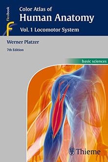 Color atlas human anatomy - color,