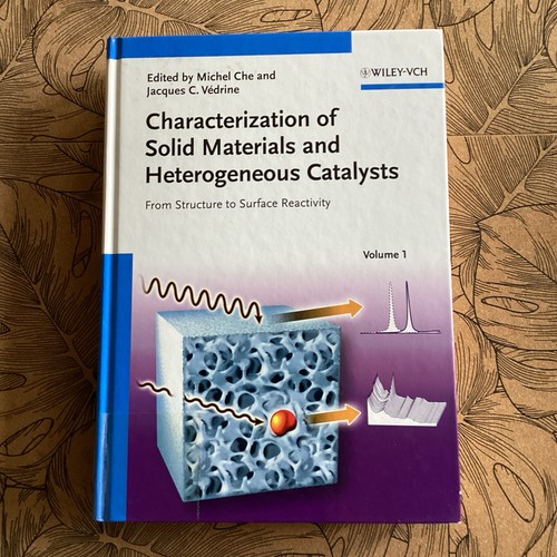 Characterization solid - characterization,
