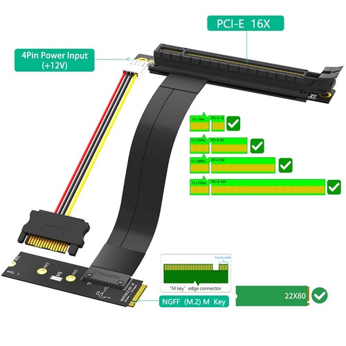 Für ngff key - m, pci-e