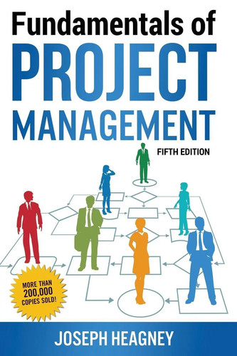 The fundamentals project - the,
