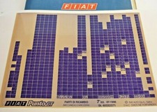 FIAT PUNTO (176) GT Benzin