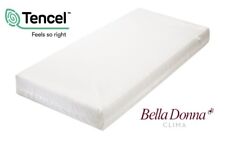 Matratzen Schonbezug Formesse