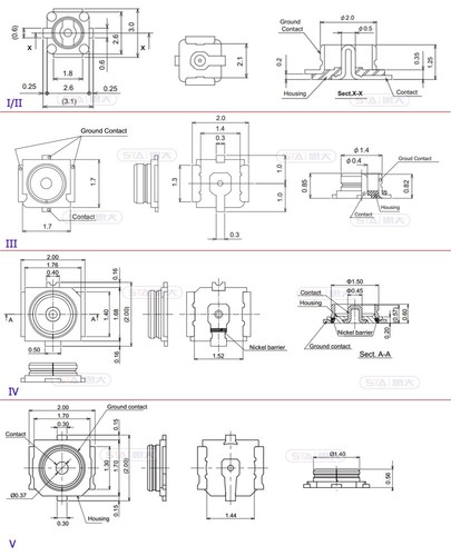 Module steckverbinder business - steckverbinder,