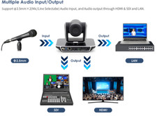 4K PRO Broadcast Video PTZ