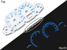 LETRONIX Plasma Tacho