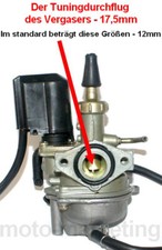 SPORT VERGASER 17,5mm E-CHOKE