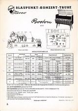 Service Manual-Anleitung für Blaupunkt Boston 4630 