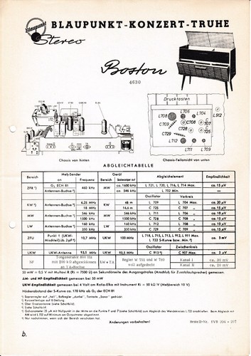 Service manual anleitung für - manual-anleitung,