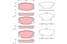 Bremsbelagsatz Scheibenbremse