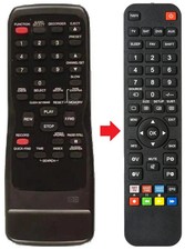 Fernbedienung geeignet für