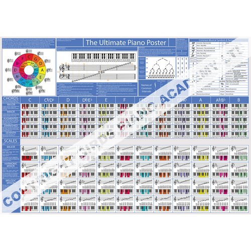 Klavier akkordtabelle mit - klavier,