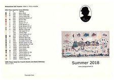 Sara Guermani „Summer