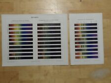 Orig.(1894) Chromolithographie