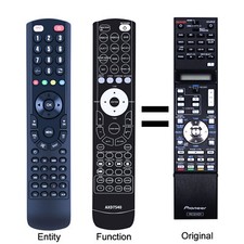 AXD7540 Ersatz Fernbedienung