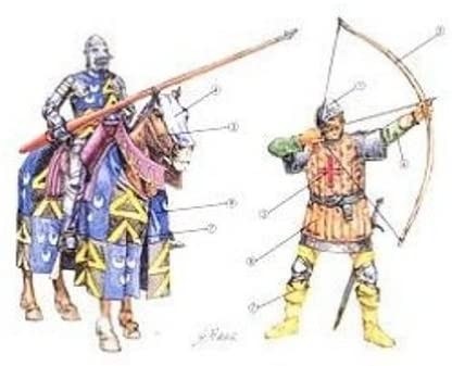 Italeri englische ritter - italeri,,