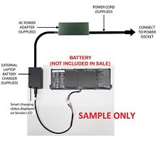 Externes (Standalone) Laptop