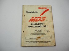 Rauch MDS 41 51 61 81 701 721