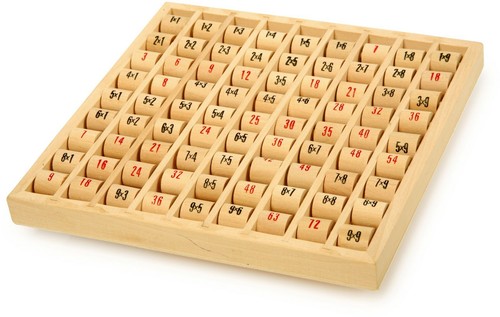 Multiplikationstabelle holz - multiplikationstabelle,,