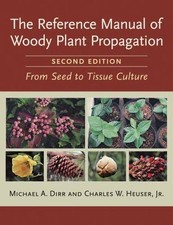 The Reference Manual of Woody