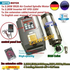 DE丨2.2KW Spindle Motor