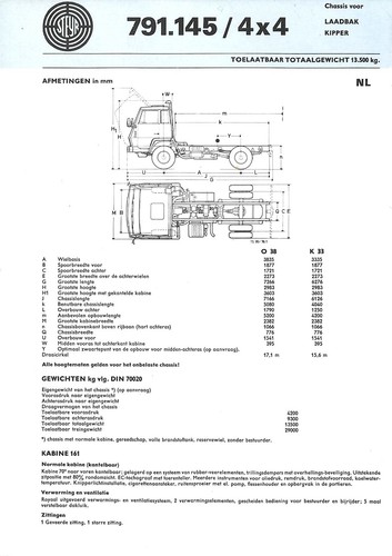 Steyr daimler puch - (a), steyr-daimler-puch
