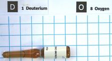 0,75cc Deuterium Oxide 99,96%