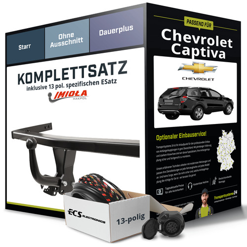 Anhängerkupplung starr für