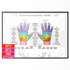 Handreflexzonenmassage