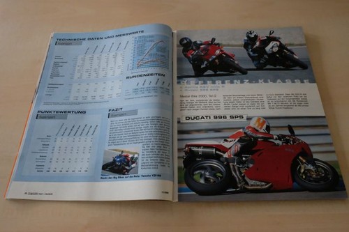 Motorrad 2000 aprilia rsv - motorrad,