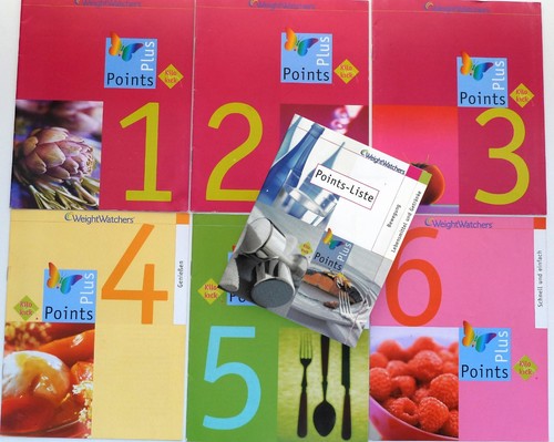 Weight watchers pointsliste - weight,