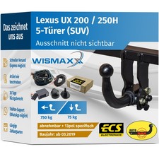 ANHÄNGERKUPPLUNG abnehmbar