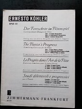ERNESTO KOHLER - Der