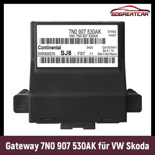 Bus gateway controller module - bus,