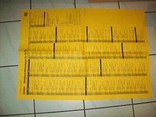 Original timetable DB German