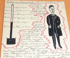 Soxhlet Prüfungs-Barometer