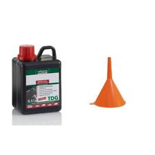 Mathy ® TDG + Trichter