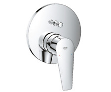 Grohe BauEdge