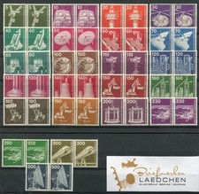 Bund Industrie und Technik