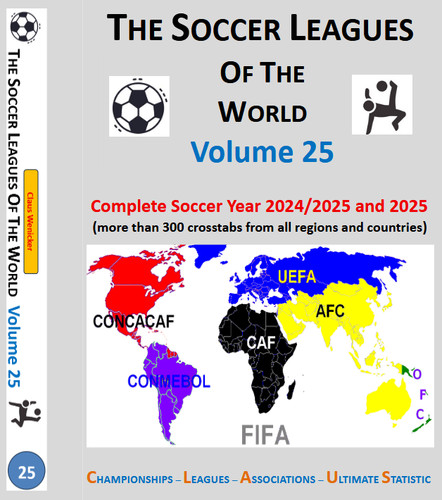 Football yearbook 2025 soccer - football, 2025-soccer