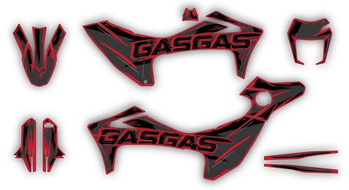 Grafik satz gas - grafik,