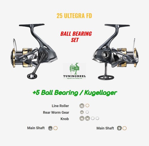 Upgrade set angelrolle shimano - upgrade,