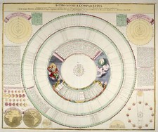 Homann Doppelmayr 1742