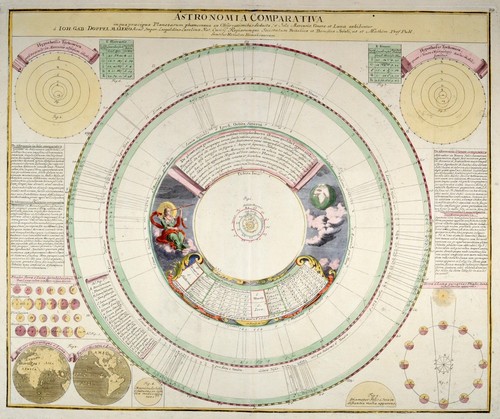 Homann doppelmayr 1742 - homann,